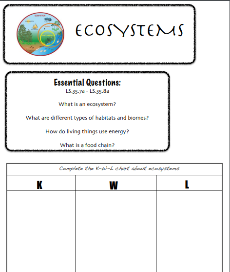 Ecosystem KWL